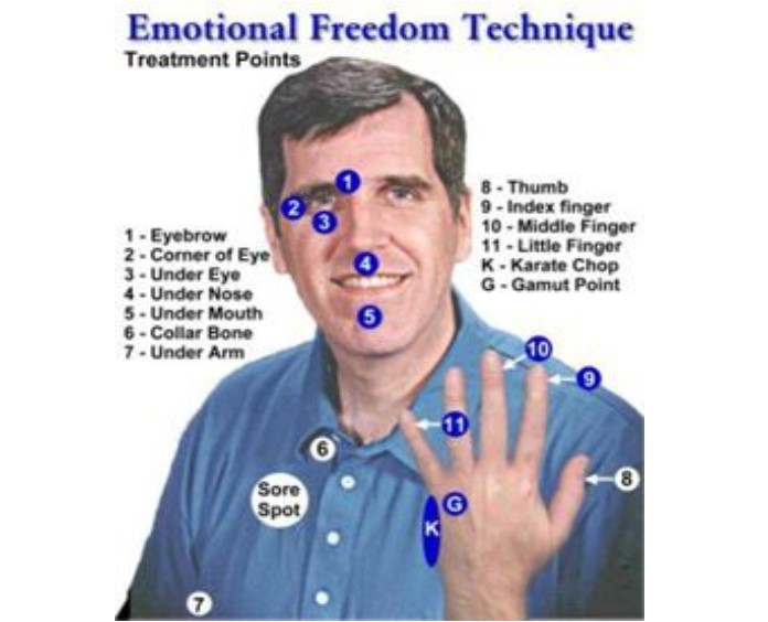 Emotional Freedom Therapy (EFT)