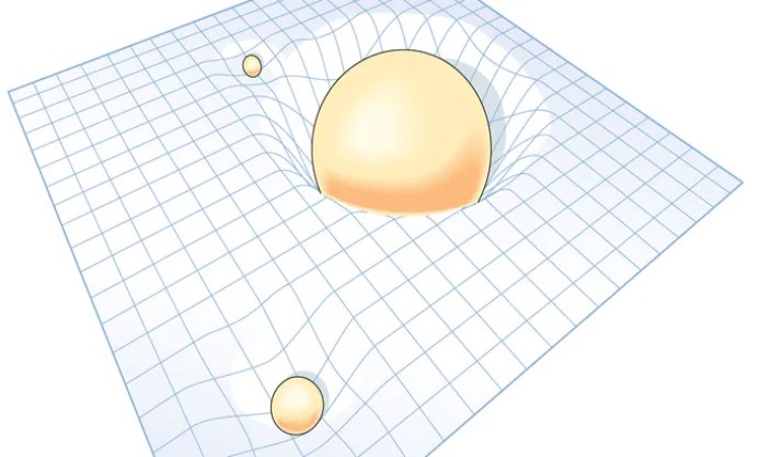 A Body in Space and Time