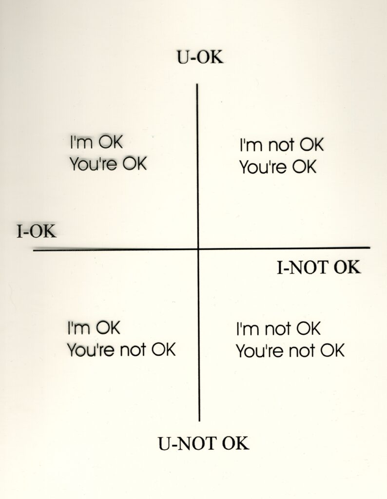 OKness