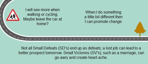 how to meet small defeats
