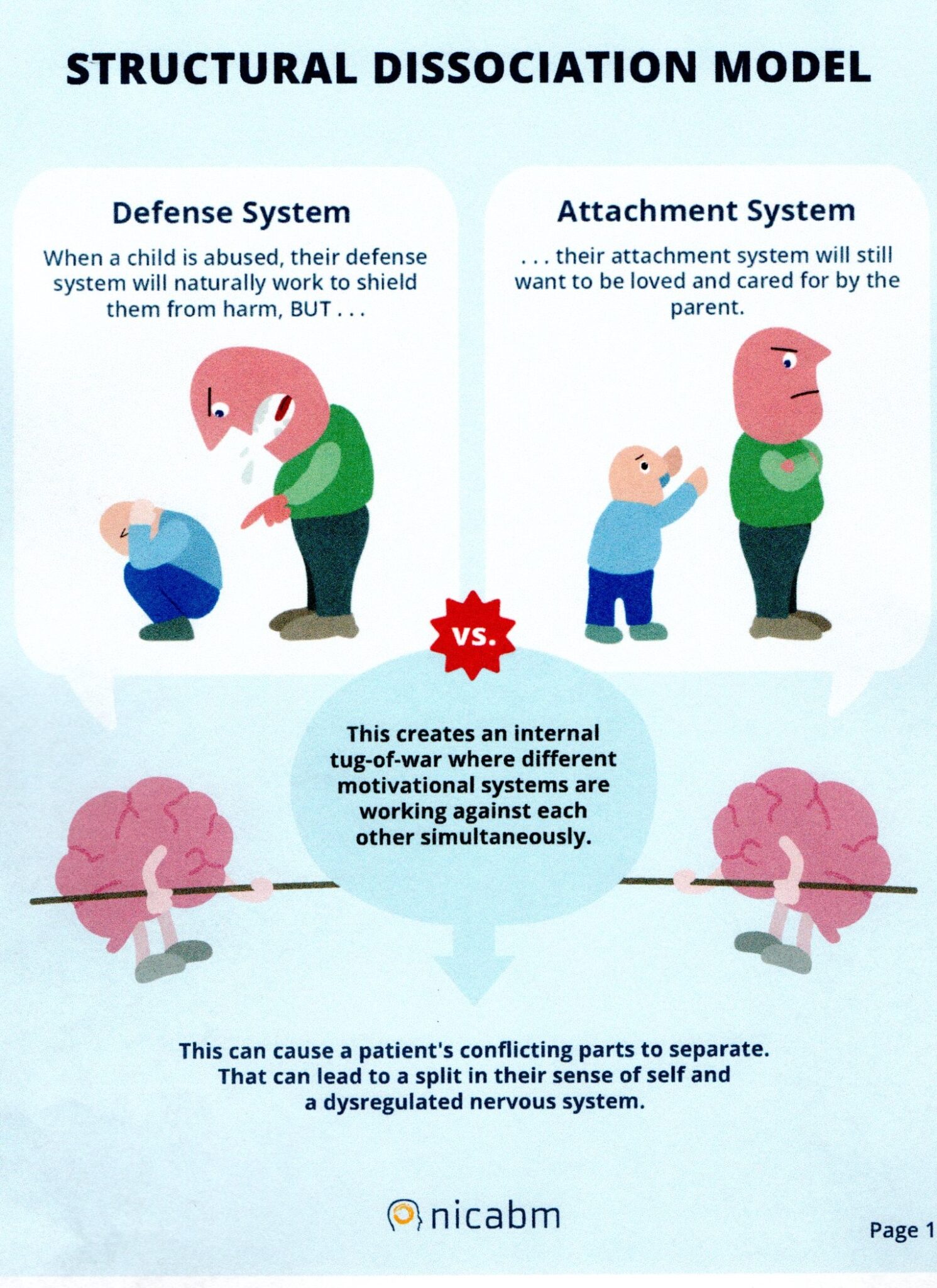 dissociation-and-disconnection-your-nudge