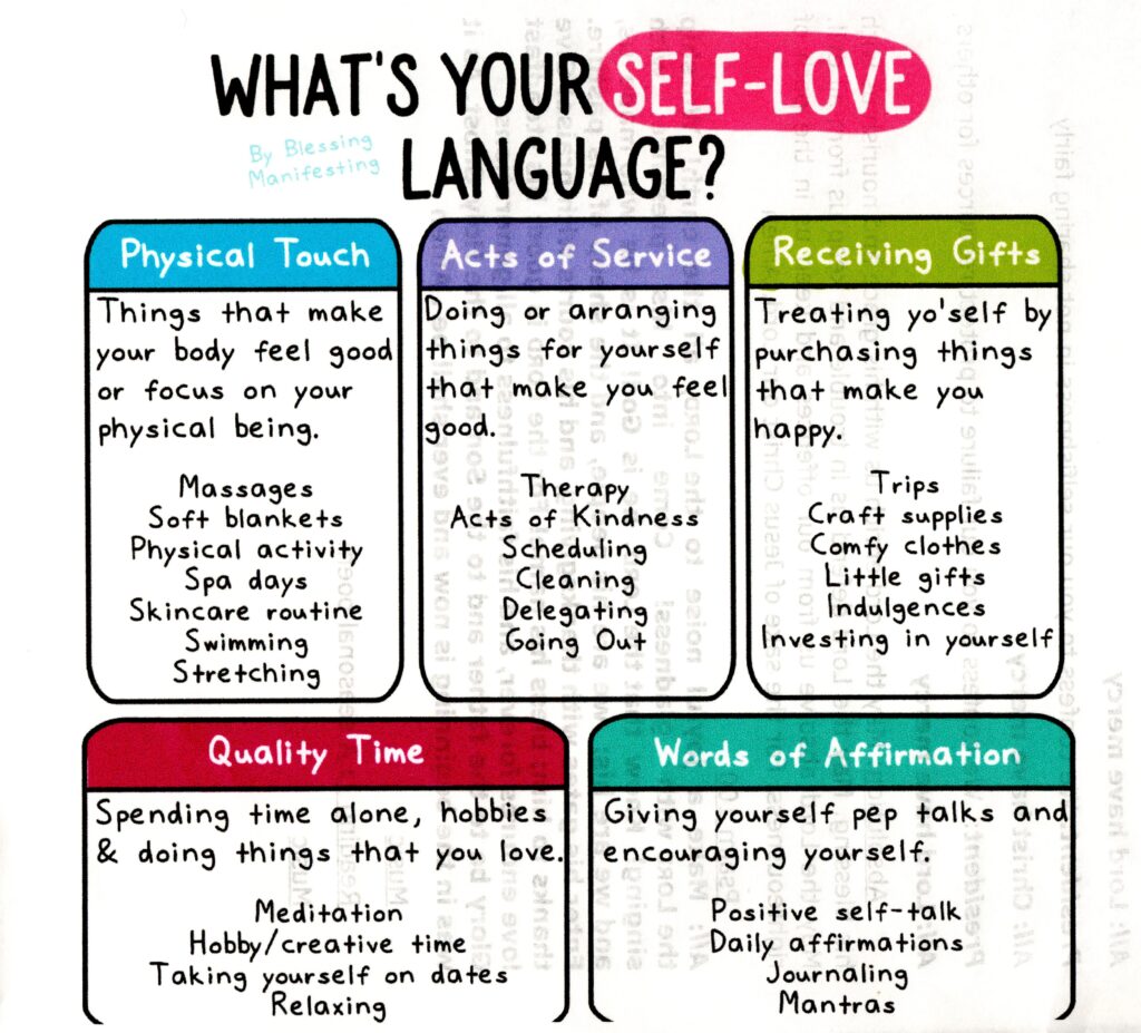 Love Languages – Your Nudge